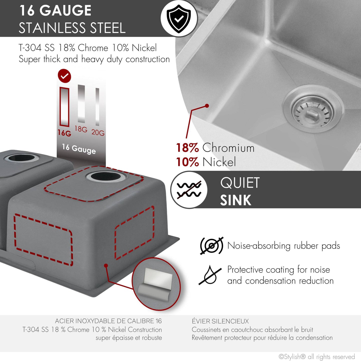 Stylish 31"  Double Bowl Undermount Stainless Steel Kitchen Sink S-401 - Renoz