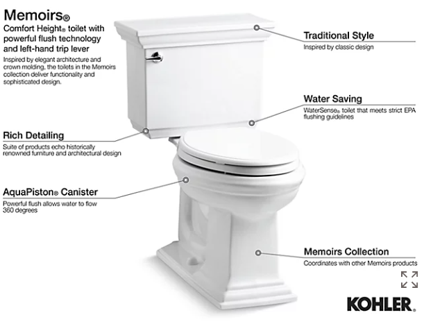 Kohler Memoirs Comfort Height Round-Front Chair Height Toilet Bowl