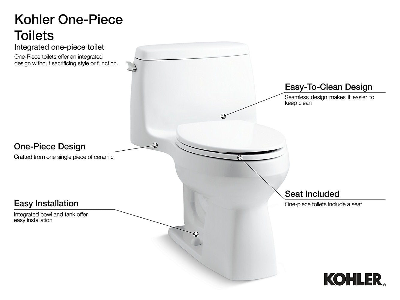 Kohler Kathryn Comfort Height One Piece Compact Elongated 1.28 Gpf Chair Height Toilet With Right Hand Trip Lever And Slow Close Seat - White