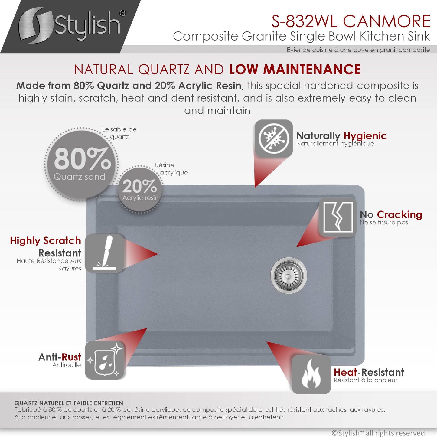 Stylish Canmore 32" x 18" Dual Mount Workstation Single Bowl Gray Composite Granite Kitchen Sink with Built in Accessories - Renoz