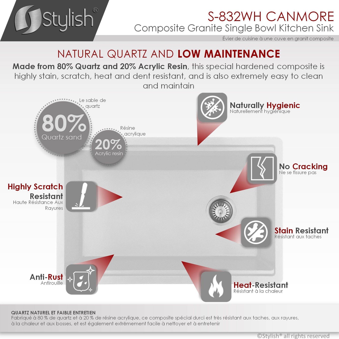 Stylish Canmore 32" x 18" Dual Mount Workstation Single Bowl White Composite Granite Kitchen Sink with Built in Accessories - Renoz