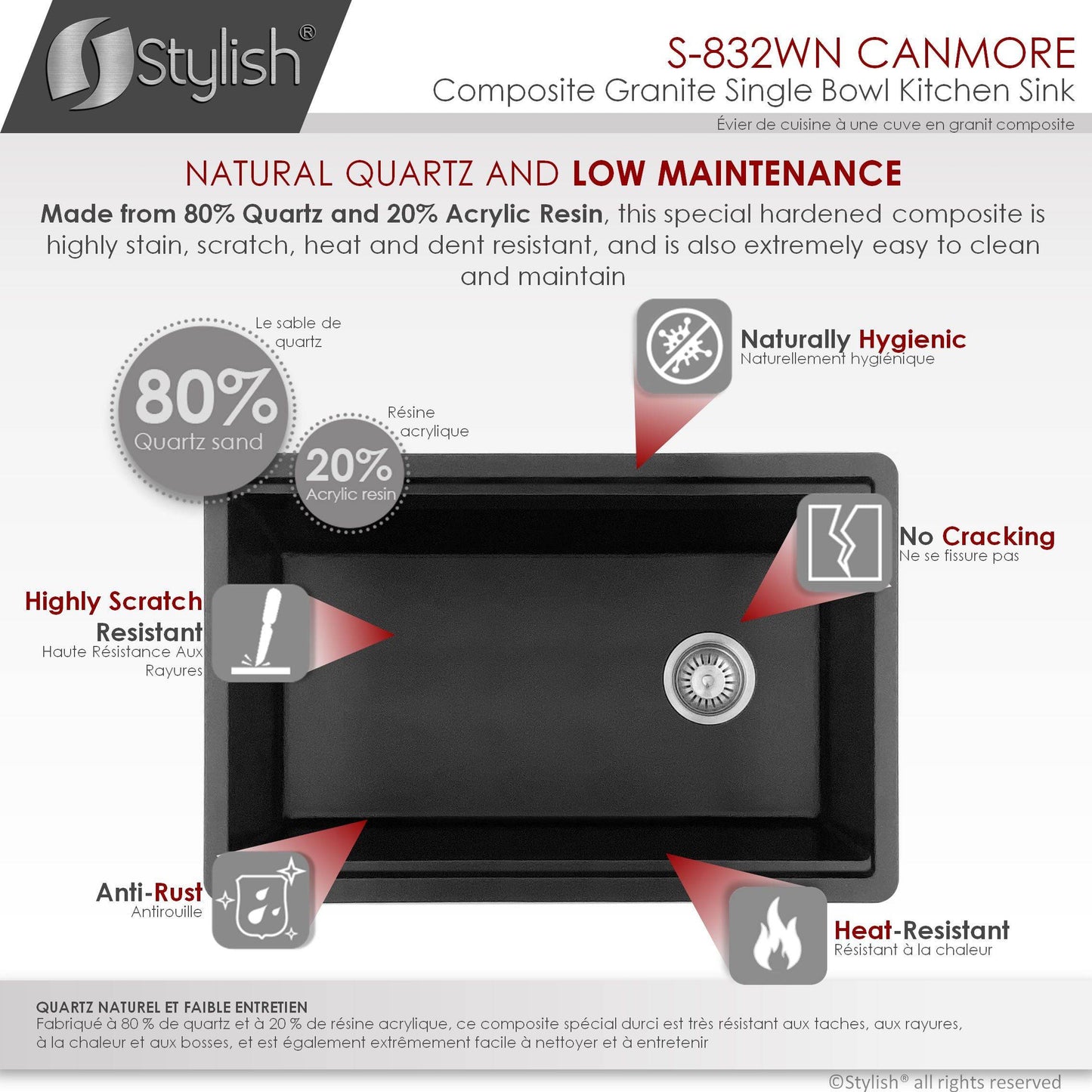 Stylish Canmore 32" x 18" Dual Mount Workstation Single Bowl Black Composite Granite Kitchen Sink with Built in Accessories - Renoz