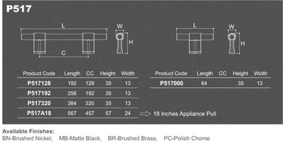 Pomelli Designs Lena Poignée de traction transparente – 320 mm centre à centre (517320XX)